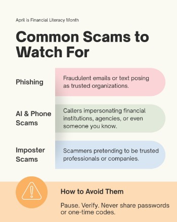 Scam/fraud Fraud Prevention